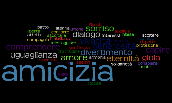 paroledelbenessere