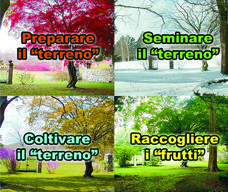 Preparare il terreno - tempodivivere 220