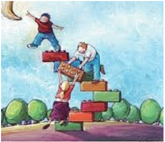 Scambio lavoro e collaborazione